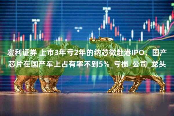 宏利证券 上市3年亏2年的纳芯微赴港IPO,国产芯片在国产车上占有率不到5%_亏损_公司_龙头