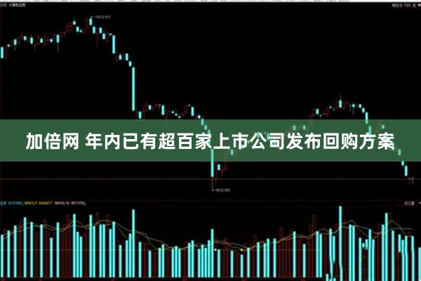 加倍网 年内已有超百家上市公司发布回购方案